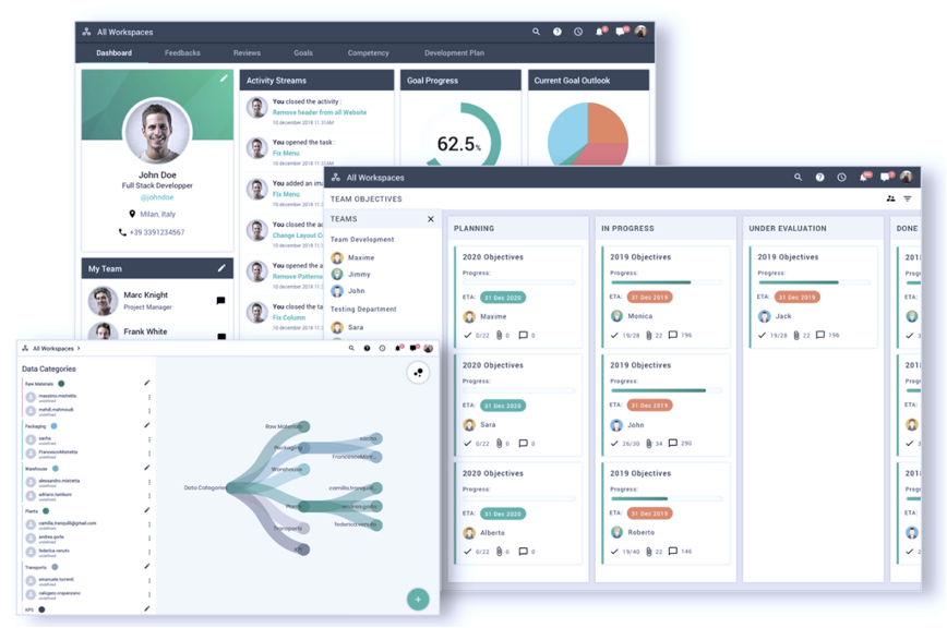 Montenegro_Human Resources Montenegro_Human Resources