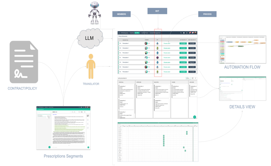 Planet Forms_Company Policy Planet Forms_Company Policy